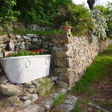 Apartman I Tigli Firenze